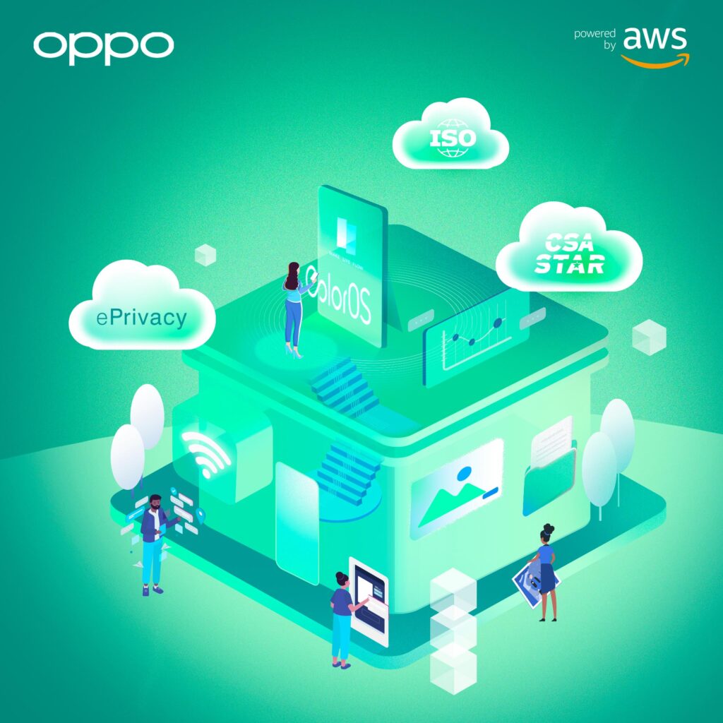 OPPO_AWS