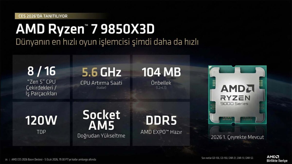 AMD, CES 2026’da Yeni Oyun Canavarı Ryzen 7 9850X3D’yi Duyurdu
