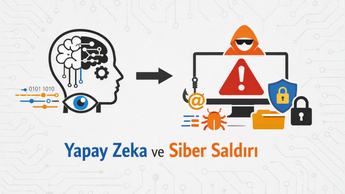 Yapay Zeka Tehdidi Kapıda: OpenAI ve 100’den Fazla Dev Şirketten Ortak Siber Saldırı Uyarısı!
